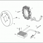 XL883C 4CJM SPORTSTER 883 CUSTOM (2002) ALTERNATOR & REGULATOR