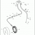 FLHRSEI 1PDC CVO ROAD KING (2002) ALTERNATOR & REGULATOR