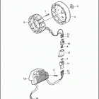 FXDP 1GKV DYNA DEFENDER (2002) ALTERNATOR & REGULATOR
