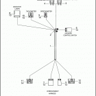 FLTRSEI2 1PCC CVO ROAD GLIDE (2001) WIRING HARNESSES, INSTRUMENT NACELLE