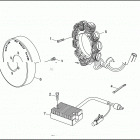 XL1200 1CAP SPORTSTER 1200 (1999) ALTERNATOR & REGULATOR