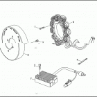 XL883C 4CJM SPORTSTER 883 CUSTOM (2000) ALTERNATOR & REGULATOR