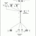 FLTRSEI 1PAC CVO ROAD GLIDE (2000) WIRING HARNESSES, INSTRUMENT NACELLE