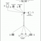 FLTRI 1FSW ROAD GLIDE (2000) WIRING HARNESSES, INSTRUMENT NACELLE - FLTR & FLTRI