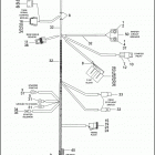 XL883C 4CJM SPORTSTER 883 CUSTOM (1999) MAIN WIRING HARNESS - 883 / 1200 CUSTOM (2 OF 2)