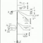 XL1200 1CAP SPORTSTER 1200 (1999) MAIN WIRING HARNESS (2 OF 2)