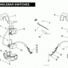 FXDS-CONV GGVX Dyna Glide Convertible (1999) HANDLEBAR SWITCHES