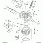 XL1200 1CAP SPORTSTER 1200 (1999) CYLINDER, HEAD & VALVES - VВІ ™ EVOLUTION