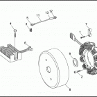 FXDWG 1GEL DYNA WIDE GLIDE (1995) ALTERNATOR & REGULATOR