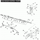 FXRP EFLS Police Low Rider (1995) REAR BRAKE CONTROL - FLHTP