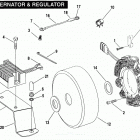 FXRP EFLS Police Low Rider (1995) ALTERNATOR & REGULATOR