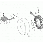 FLSTF 1BML FAT BOY (1994) ALTERNATOR & REGULATOR