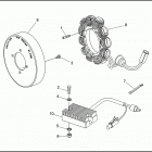 XL883HUG 4CEM SPORTSTER 883 HUGGER (1993) ALTERNATOR & REGULATOR