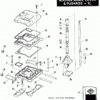 FXRS-SP EGLN FXR Sport (1992) ROCKER ARMS, COVERS, & PUSH RODS