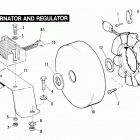 FXRP EFLL Police Low Rider (1990) ALTERNATOR AND REGULATOR