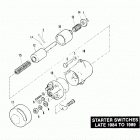 FXRP EFLL Police Low Rider (1990) STARTER SWITCHES - LATE 1984 TO 1989