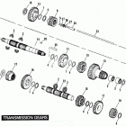 FXSTC BKLL Softail Custom (1990) TRANSMISSION GEARS