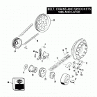 FXRP EFLL Police Low Rider (1990) BELT, CHAINS AND SPROCKETS - 1985 AND LATER