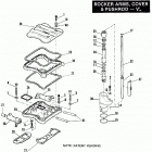 XL1200 CAPL Sportster 1200 (1990) ROCKER ARMS, COVER AND PUSHRODS - V(2)(TM) EVOLUTION