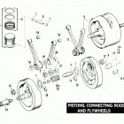 FXRP EFLL Police Low Rider (1990) PISTONS, CONNECTING RODS AND FLYWHEELS