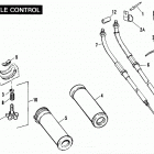FXSTC BKLL Softail Custom (1990) Дроссельное управление