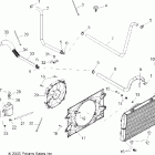 R08RF68AD/AF RANGER 6X6 700 EFI Система охлаждения