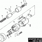 FXSTC BKLH Softail Custom (1987) STARTER SOLENOID - 1987 & 1988