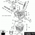 FXEF BBLF FX Super Glide Fat Bob (1985) CYLINDER, HEAD AND VALVES - V2(TM) EVOLUTION