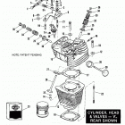 FXRS EBLE FXR Low Glide (1984) CYLINDER, HEAD & VALVES - V2(TM) EVOLUTION