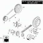 FLHTC DJLF Touring Electra Glide Classic (1985) BELTS, CHAIN AND SPROCKETS - 1985 & LATER