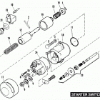 FXRS EBLE FXR Low Glide (1984) STARTER SWITCHES