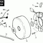 FXEF BBLF FX Super Glide Fat Bob (1985) ALTERNATOR AND REGULATOR