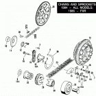 FXRS EBLE FXR Low Glide (1984) CHAINS AND SPROCKETS - 1984 - ALL MODELS; 1986 - FXR