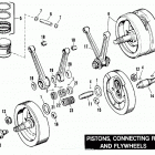 FXRS EBLE FXR Low Glide (1984) PISTONS, CONNECTING RODS & FLYWHEELS