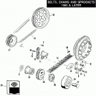 FXRC EJLF FXR Custom (1985) BELTS, CHAINS AND SPROCKETS - 1985 & LATER