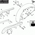XLS CBHC Sportster Roadster 1000 (1982) FRONT FENDER AND CHAIN GUARD