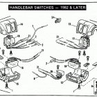 XLS CBHC Sportster Roadster 1000 (1982) HANDLEBAR SWITCHES - 1982 & LATER