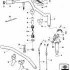 XLS CBHC Sportster Roadster 1000 (1982) HANDLEBAR AND THROTTLE CONTROL