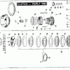 FXST BHLE Softail Standard (1984) CLUTCH - EARLY 1984