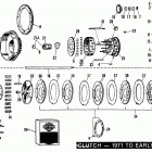 FXE BAKE FX Super Glide (1984) CLUTCH - 1971 TO EARLY 1984