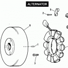 FXE BAKE FX Super Glide (1984) Генератор