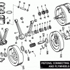 FXE BAKE FX Super Glide (1984) PISTONS, CONNECTING RODS AND FLYWHEELS