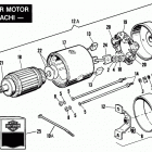 FXE BAKE FX Super Glide (1984) STARTER MOTOR - HITACHI