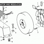 FXRS EBKC FXR Low Glide (1982) ALTERNATOR AND REGULATOR