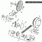 FXRS EBKC FXR Low Glide (1982) CHAINS AND SPROCKETS