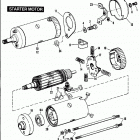 FXRS EBKC FXR Low Glide (1982) STARTER MOTOR - 1982 & EARLY 1983