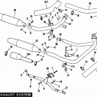 FXRS EBKC FXR Low Glide (1982) Глушитель