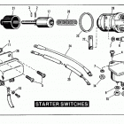 XLH-1000 3AH6 Sportster Standard (1976) STARTER SWITCHES
