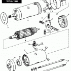 XLS-1000 4EJ0 Sportster 1000 (1980) STARTER MOTOR - 1979 & 1980
