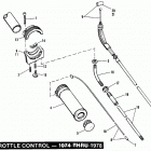 XLH-1000 3AH6 Sportster Standard (1976) THROTTLE CONTROL - 1974 THRU 1978
